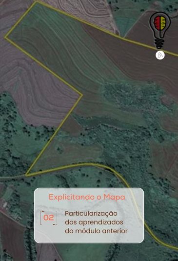 02 - MÓDULO DOIS – EXPLICITANDO O MAPA – Fazendo Distinções Significativas